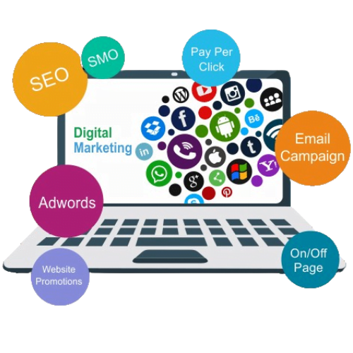 social media management dubai